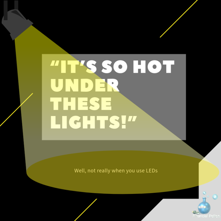 Lights, Camera, Video Marketing, Hot Lights, LEDs