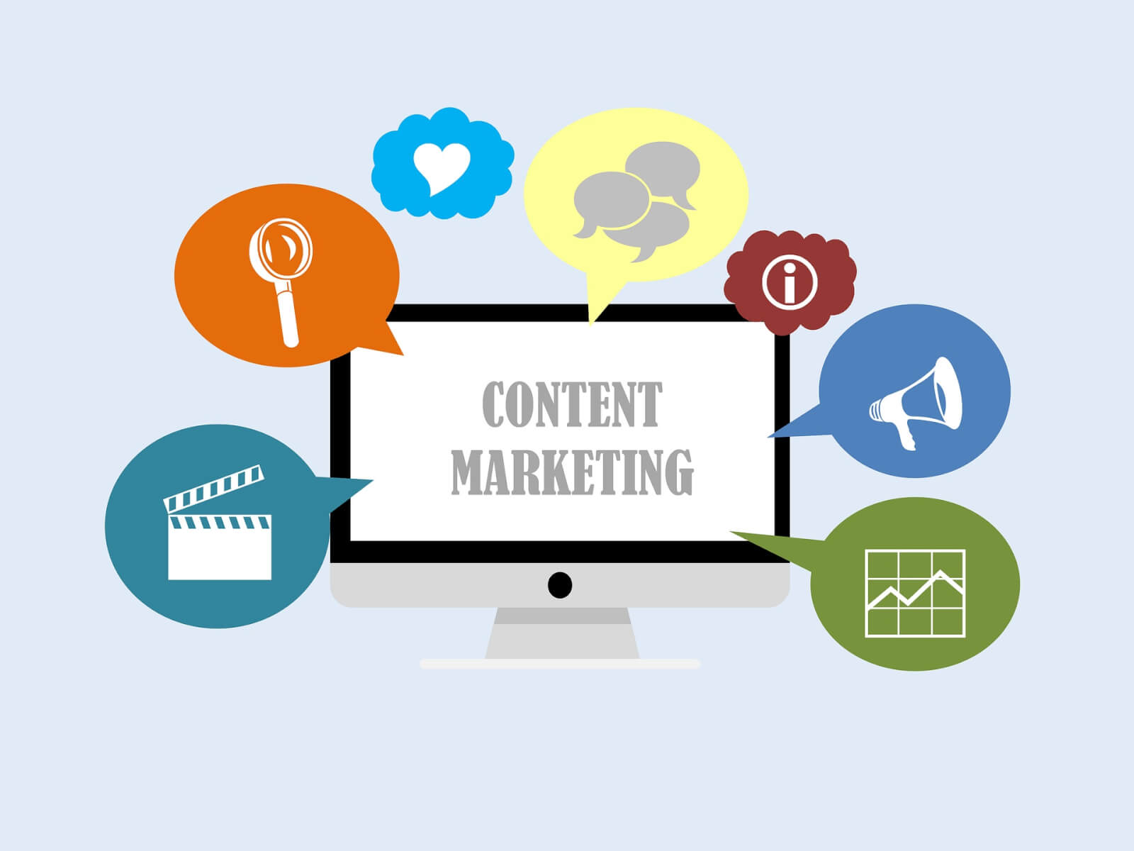 content marketing image
